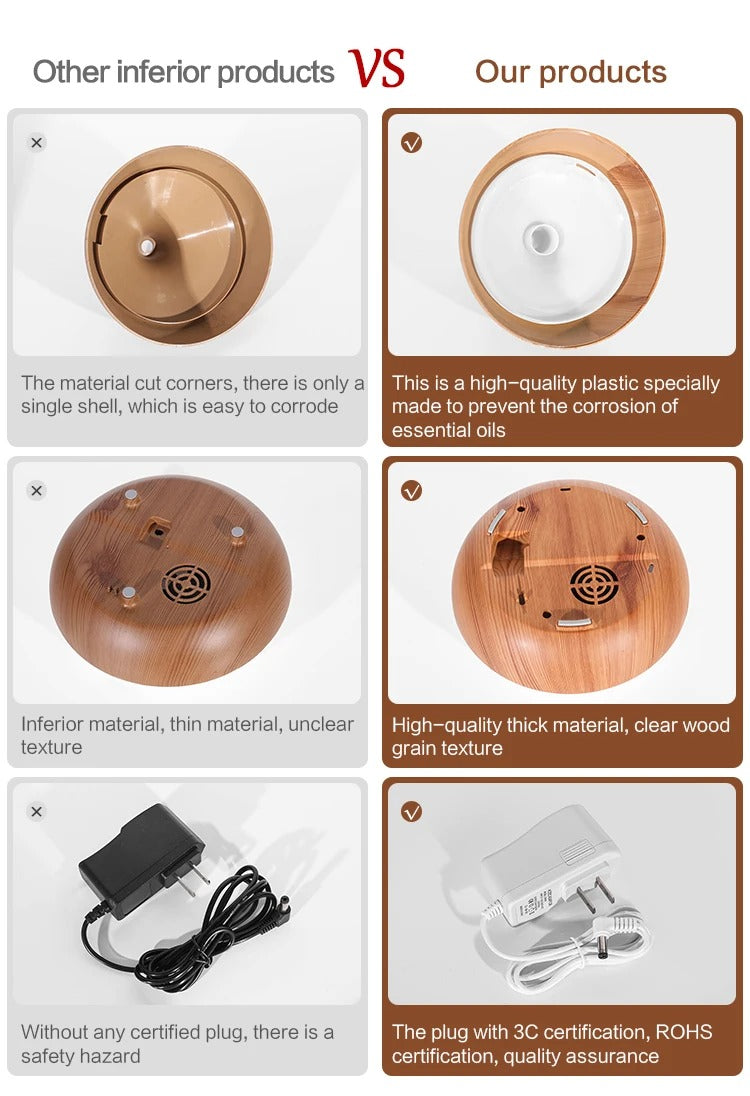 Aromatherapy Essential Oil Diffuser Wood Grain Ultrasonic Air Humidifier
